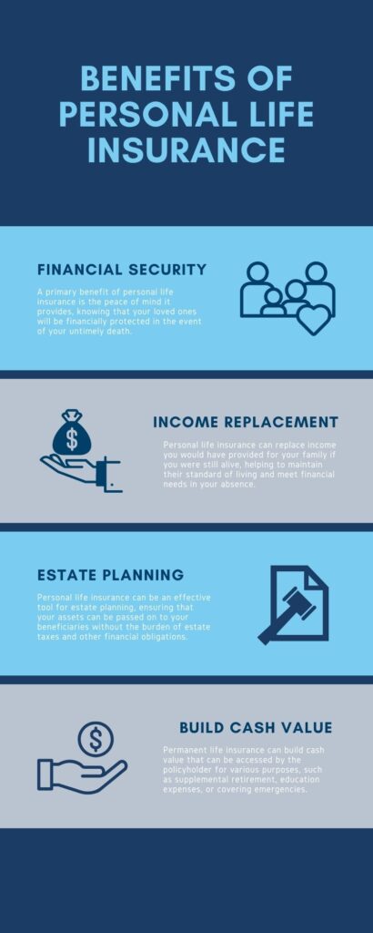 benefits of personal life insurance infographic - ChoiceLifeQuote ...