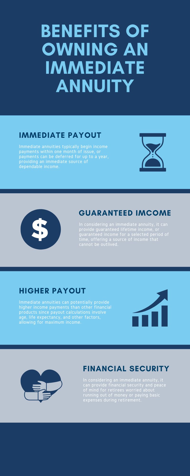 Benefits of Owning an Immediate Annuity infographic (1)