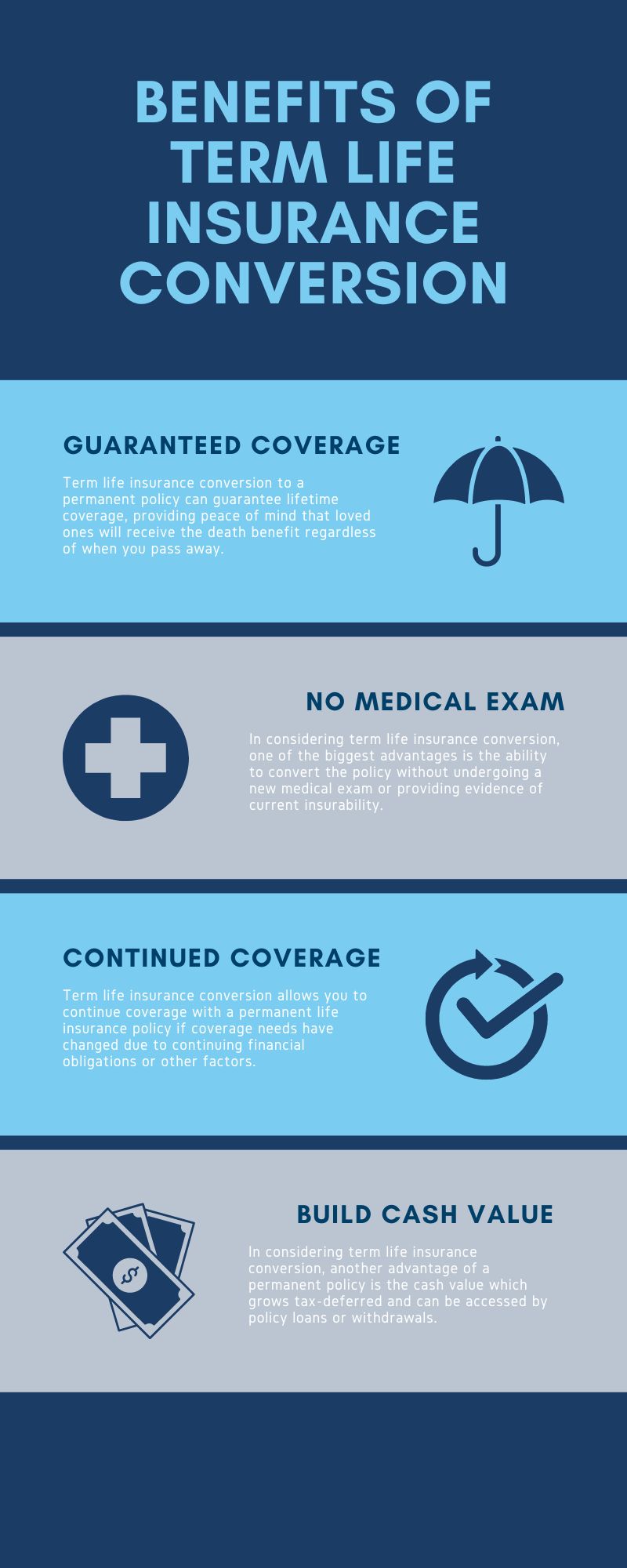 Benefits of Term Life Insurance Conversion infographic