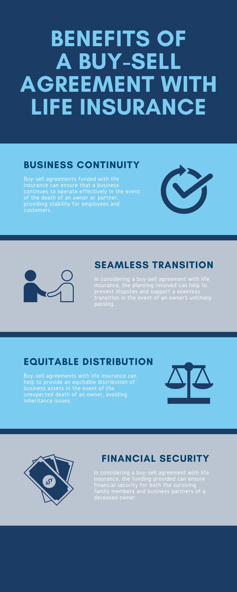 Benefits of a Buy-Sell Agreement with Life Insurance infographic