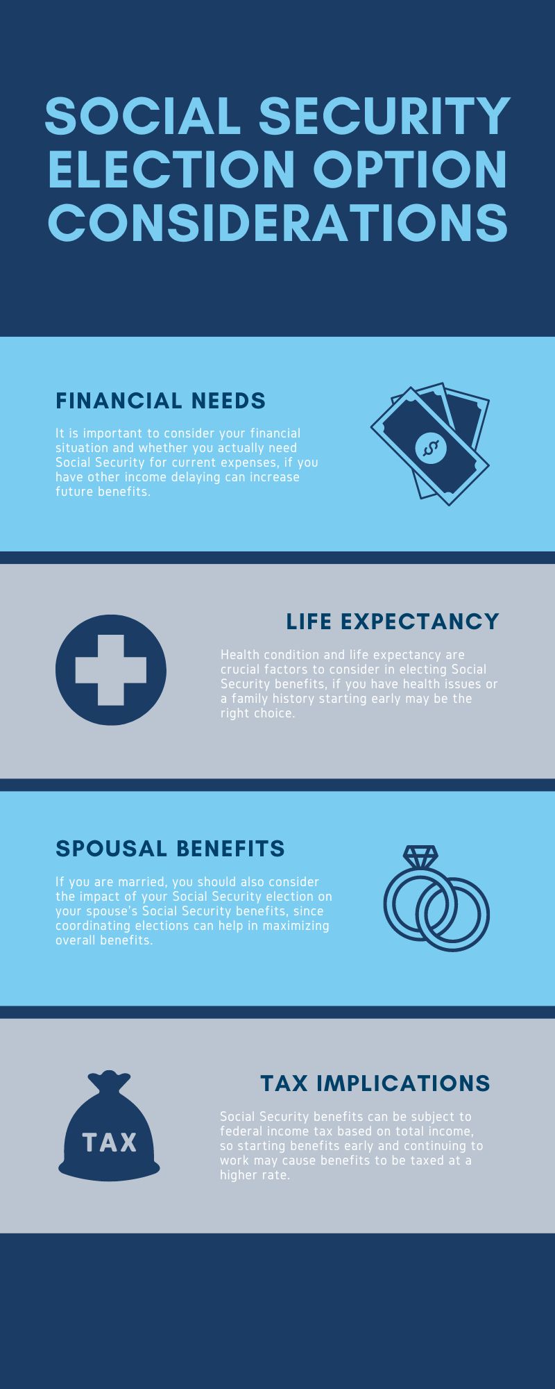 Social Security Election Option Considerations infographic