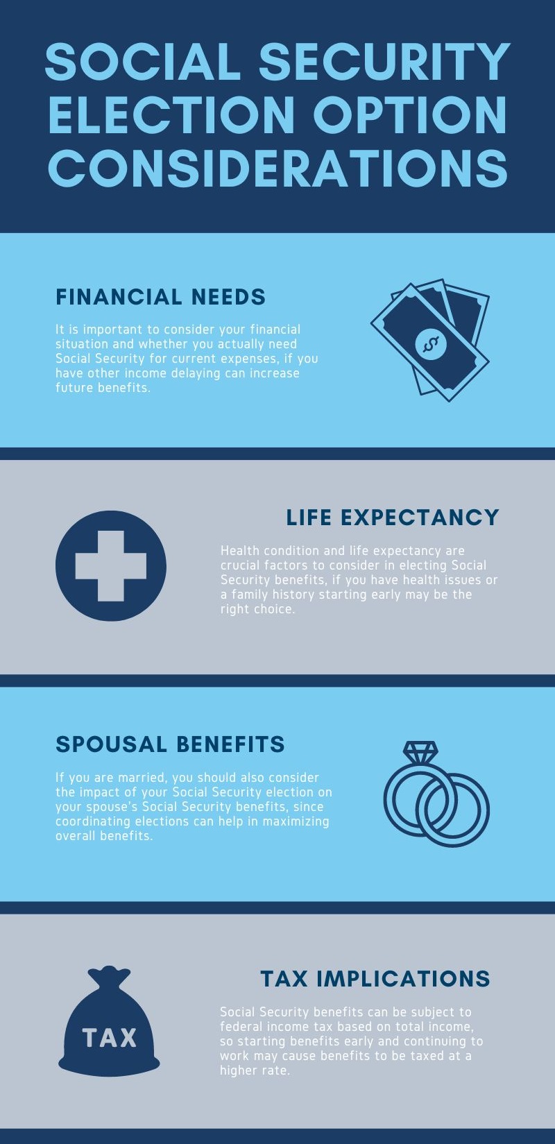 social security options infographic