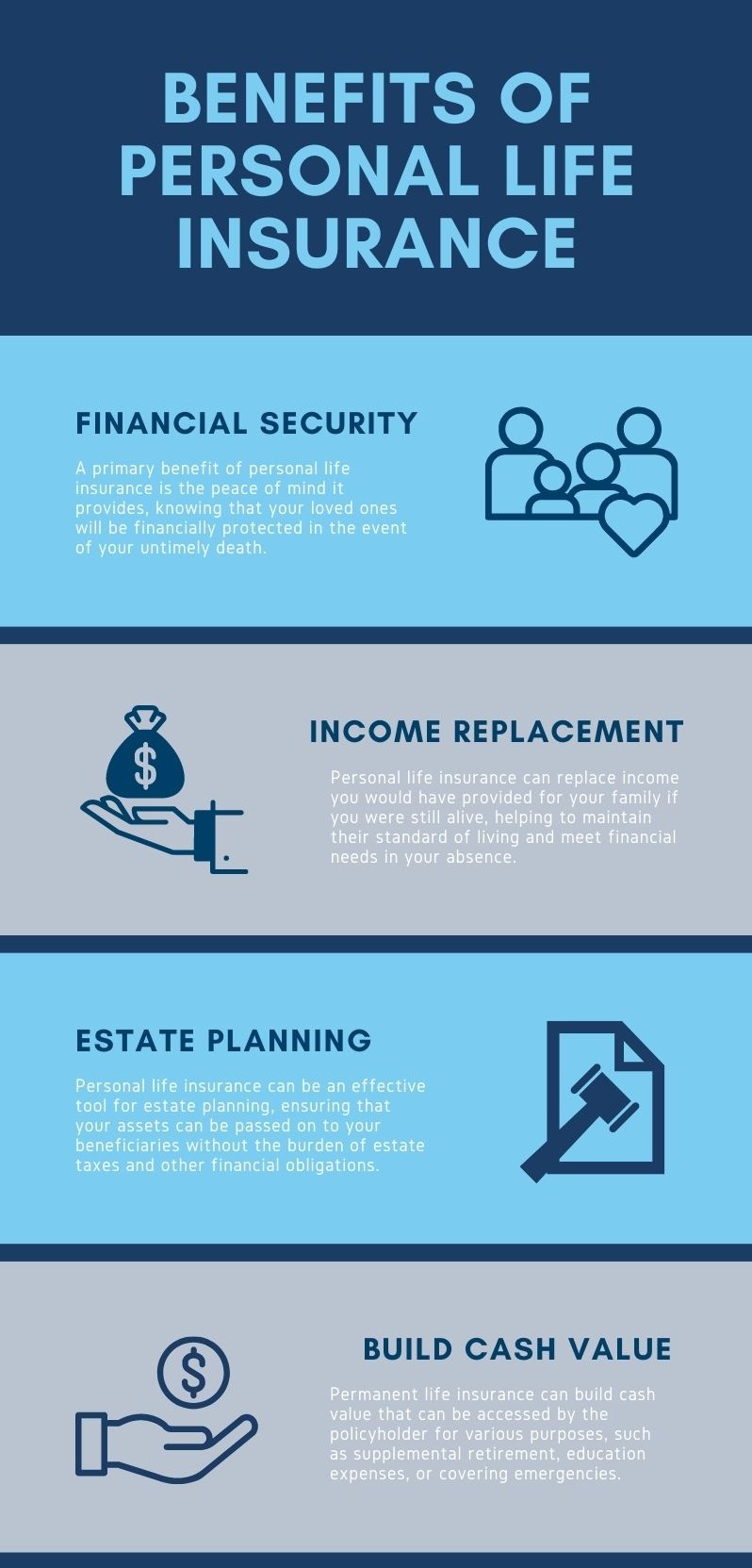 benefits of personal life insurance infographic