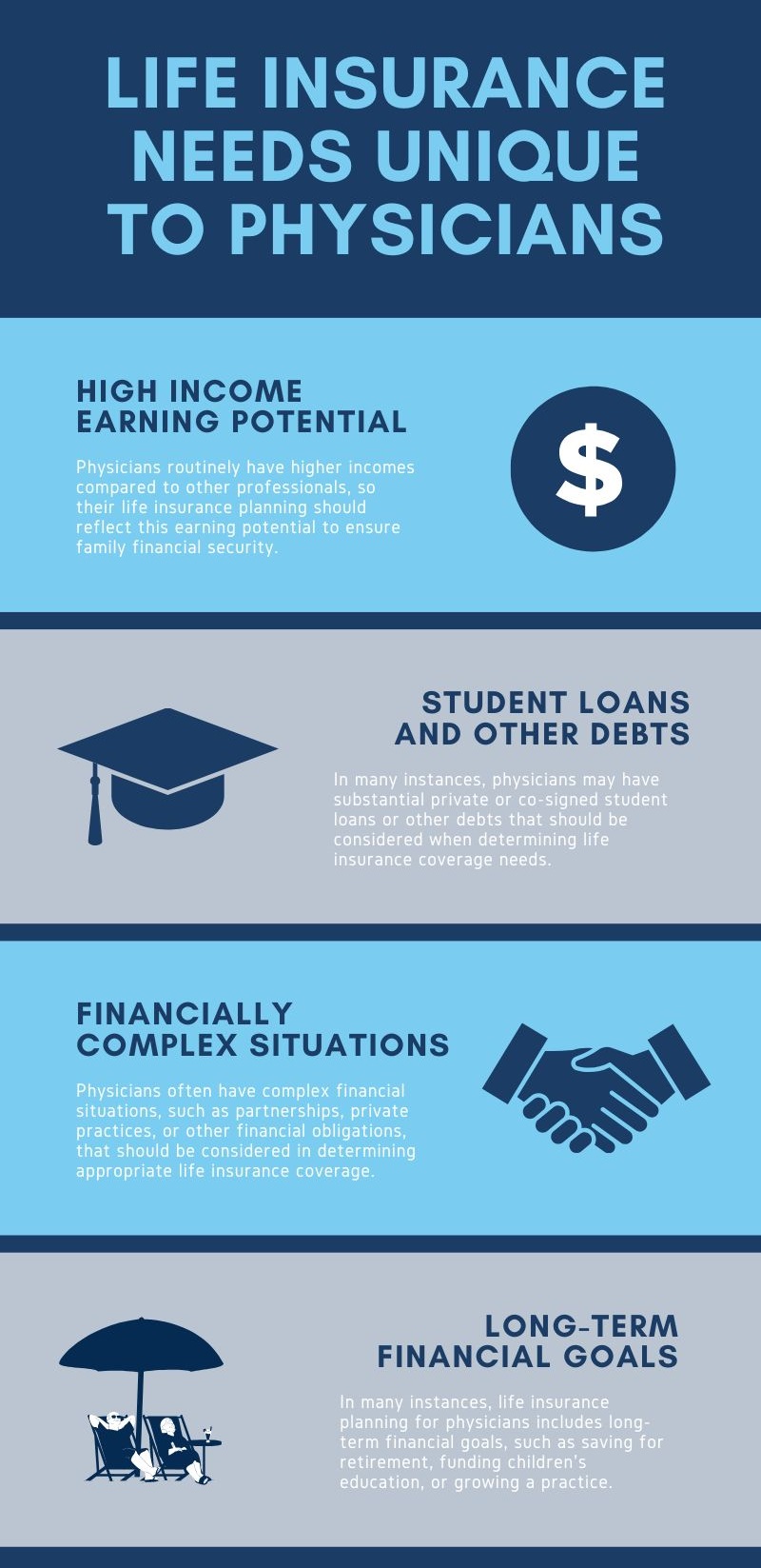 physician life insurance infographic