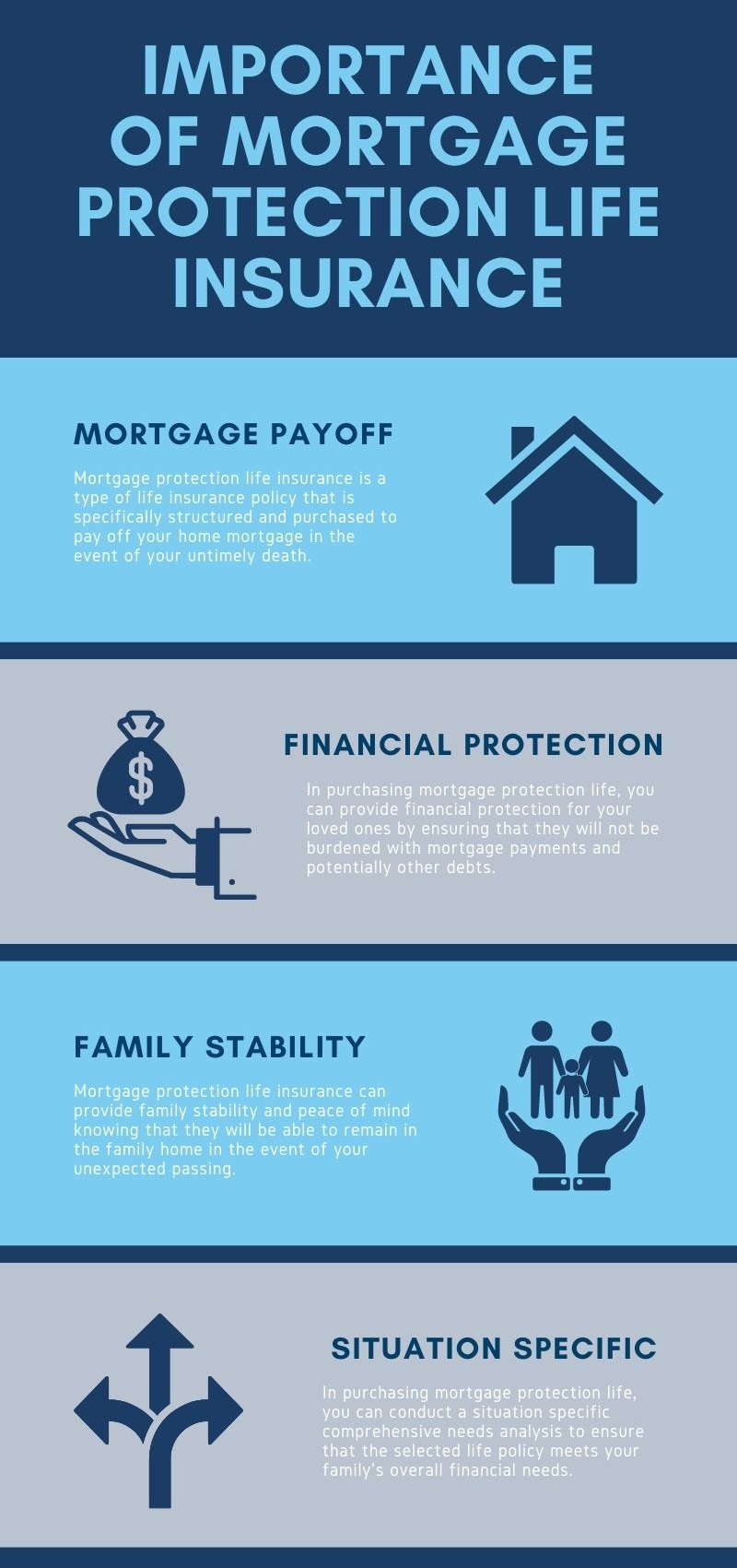 mortgage protection image