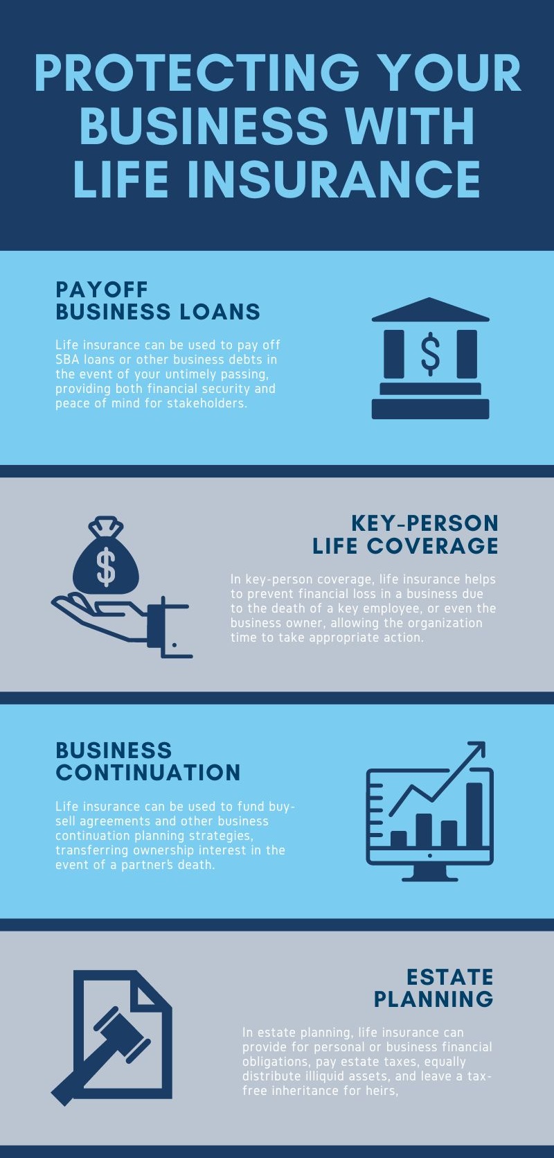 business life infographic