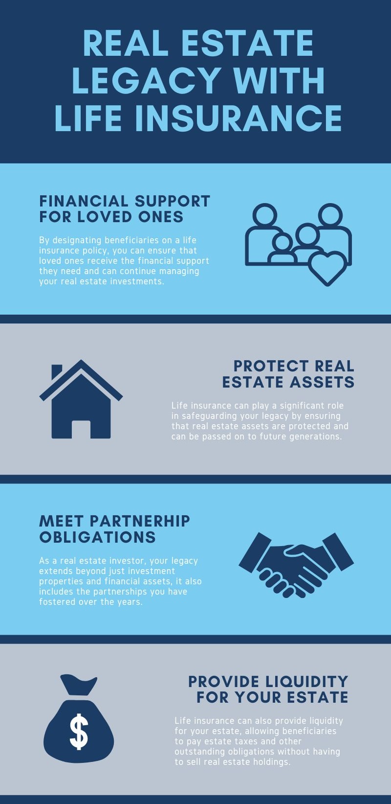 real estate life infographic