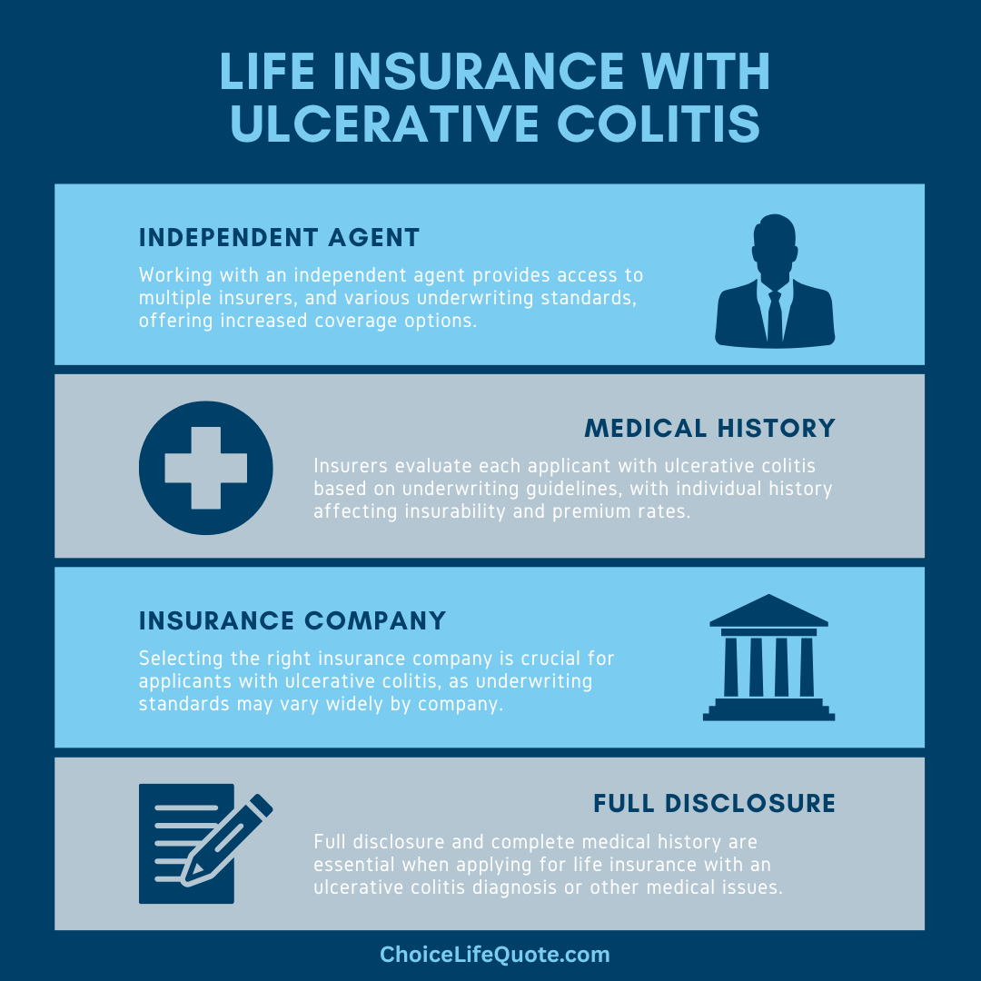 life insurance with ulcerative colitis infographic life insurance with ulcerative colitis infographic