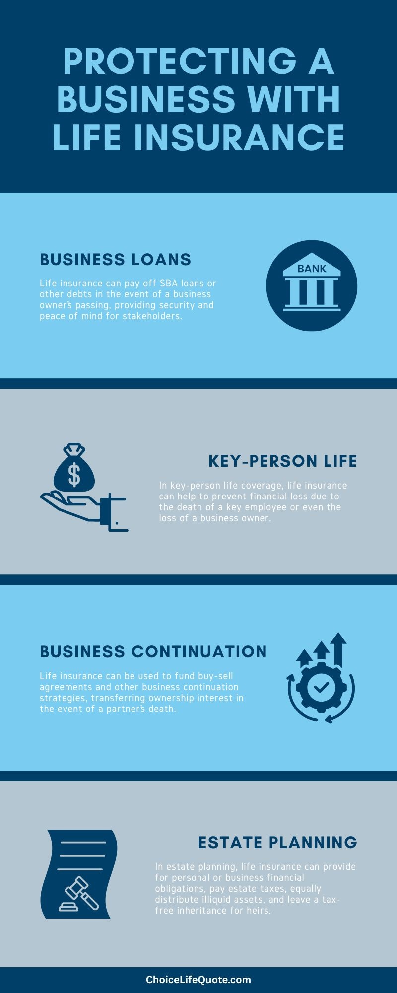 protecting a business with life insurance infographic