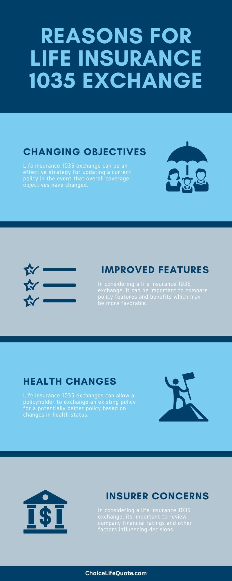 reasons for life insurance 1035 exchange infographic