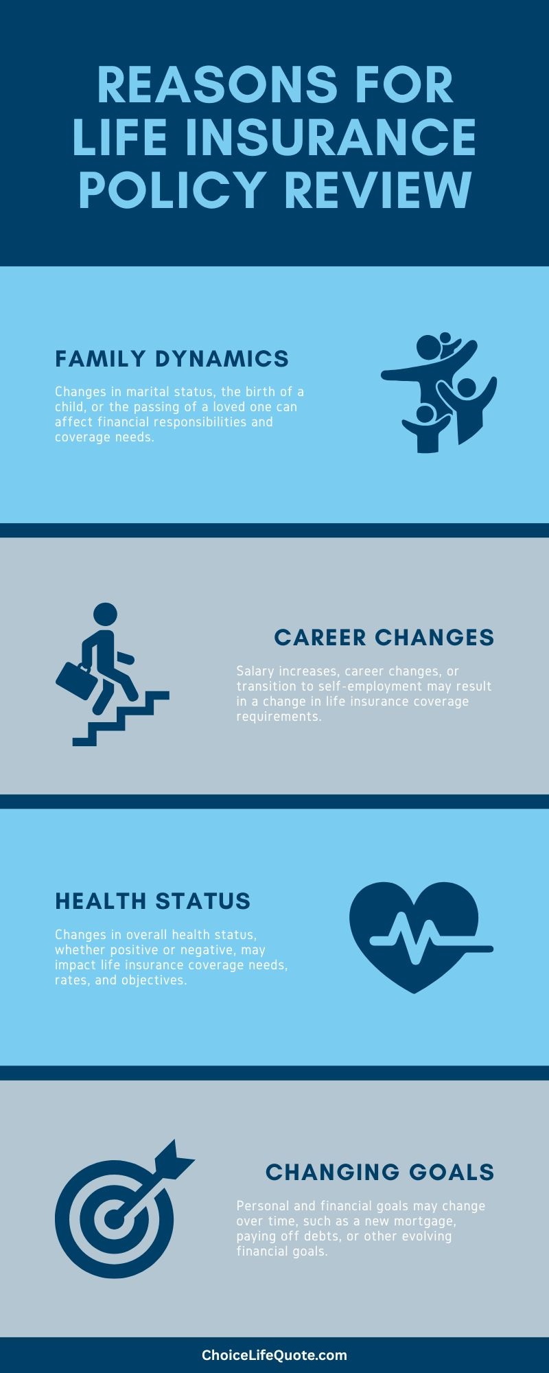 reasons for life insurance policy review infographic
