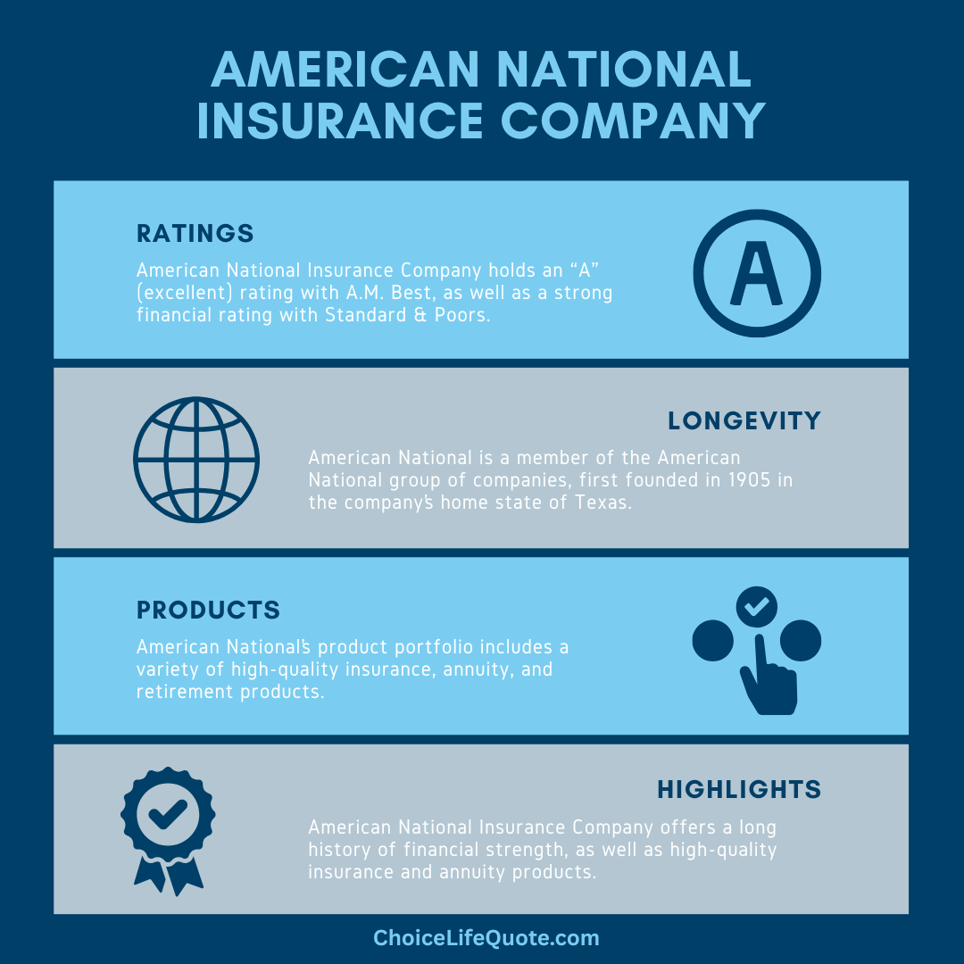 american national infographic american national infographic