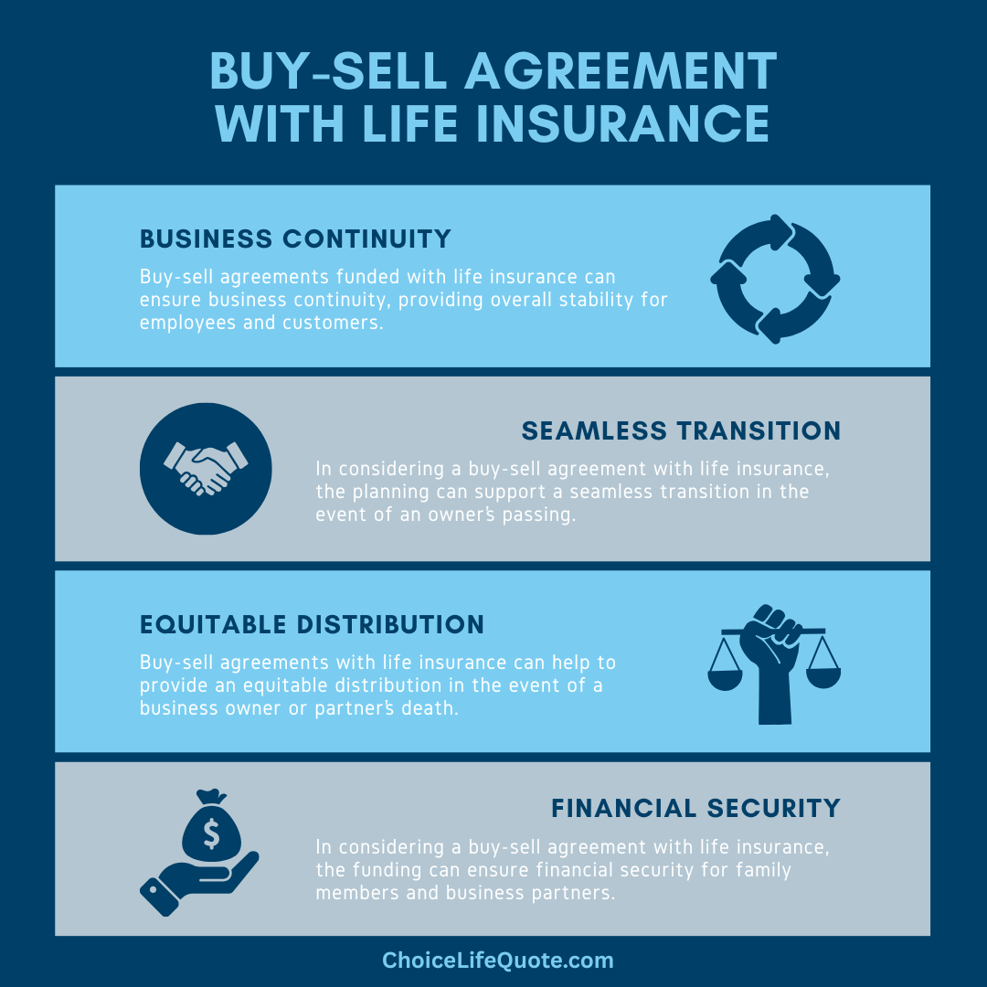 buy-sell agreement with life insurance infographic buy-sell agreement with life insurance infographic