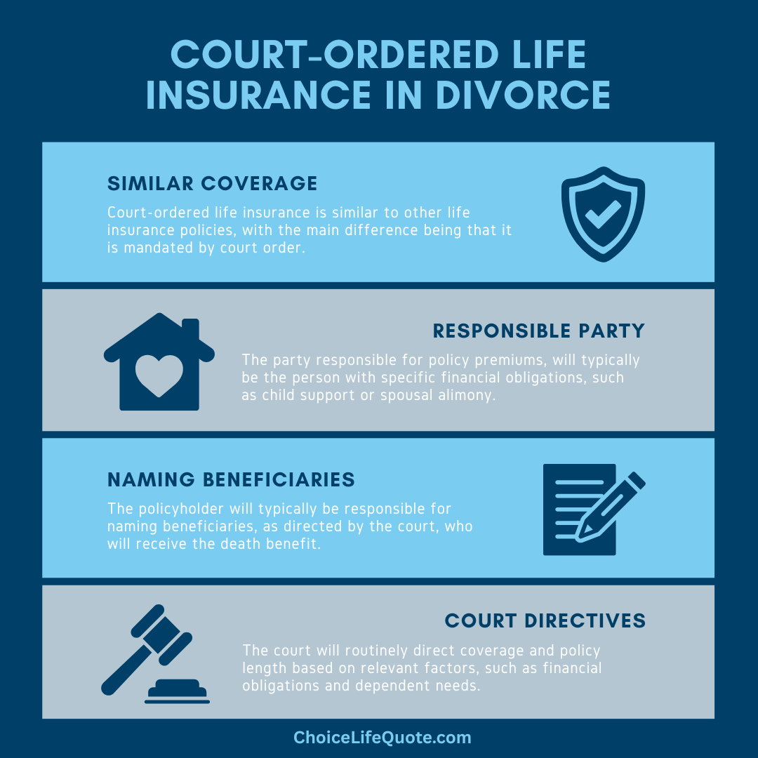 court-ordered life insurance infographic