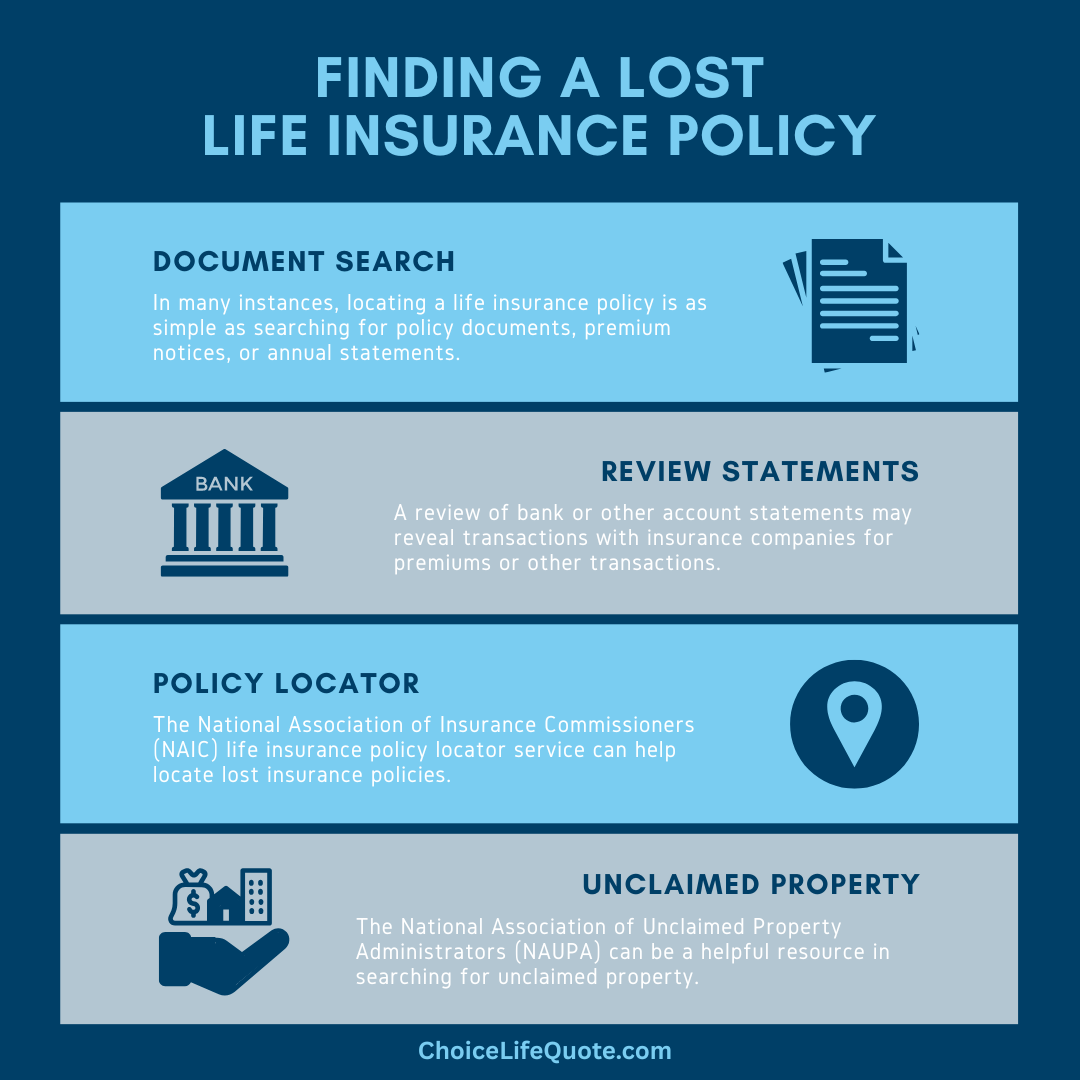 finding a lost policy infographic