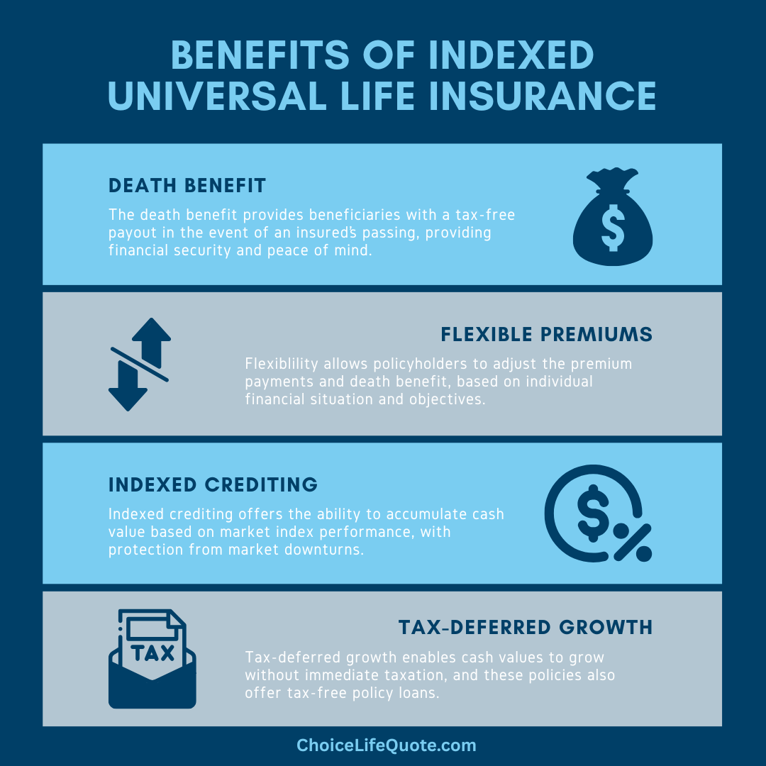 indexed universal life infographic indexed universal life infographic