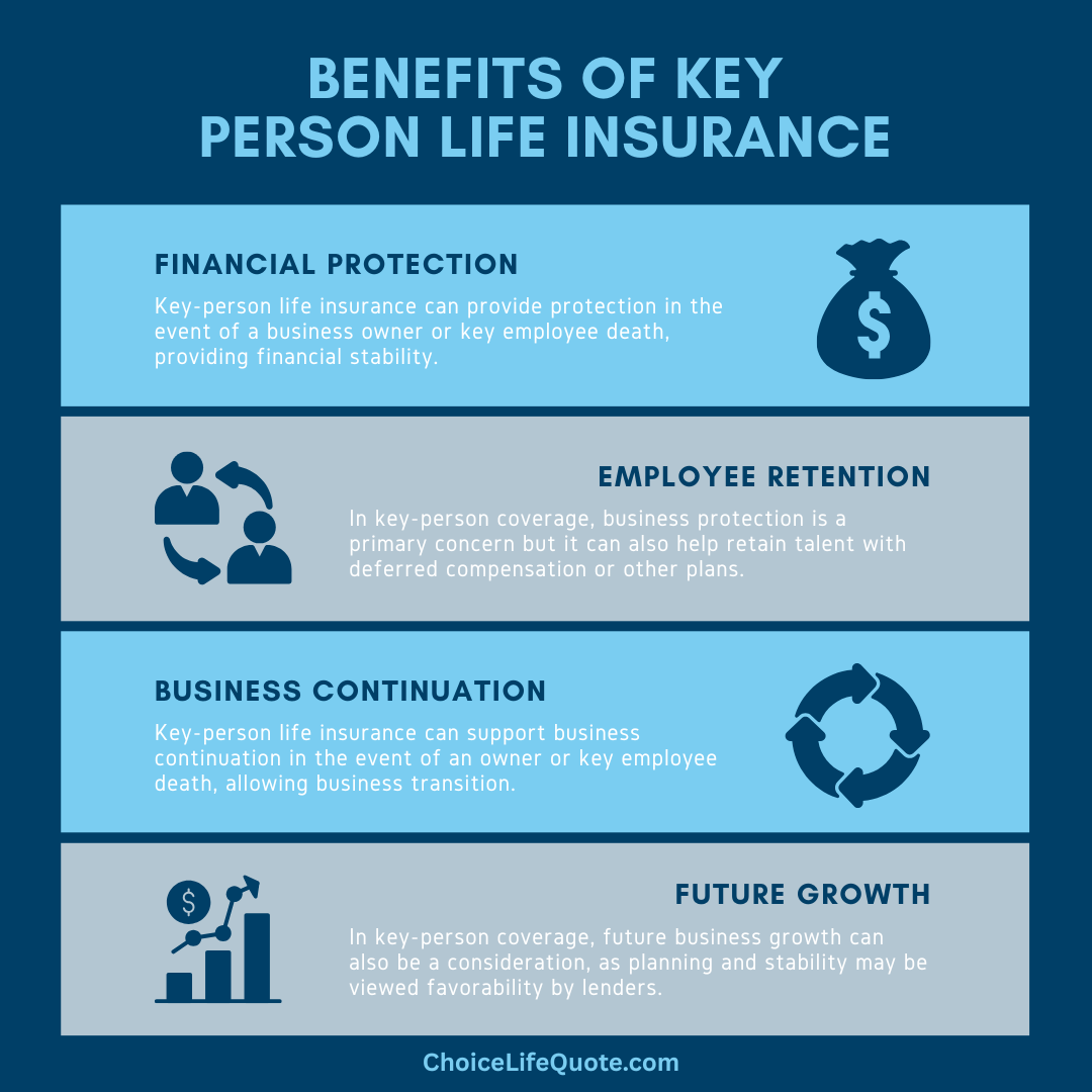 key-person life insurance infographic key-person life insurance infographic