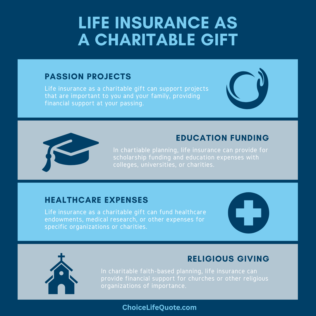 life insurance as a charitable gift infographic life insurance as a charitable gift infographic