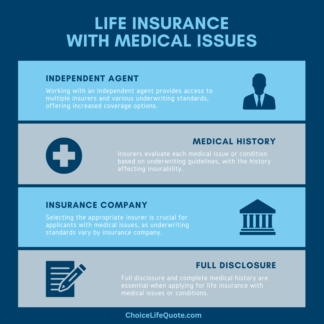 life insurance with medical issues infographic life insurance with medical issues infographic