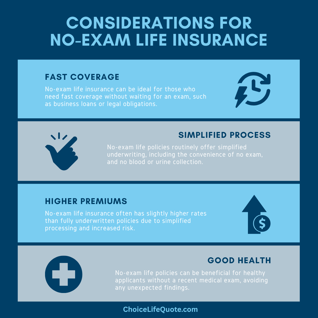 no-exam life insurance infographic no-exam life insurance infographic