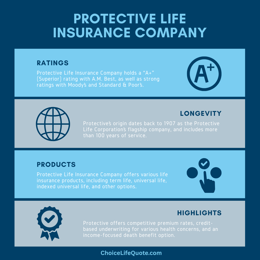 protective life infographic protective life infographic