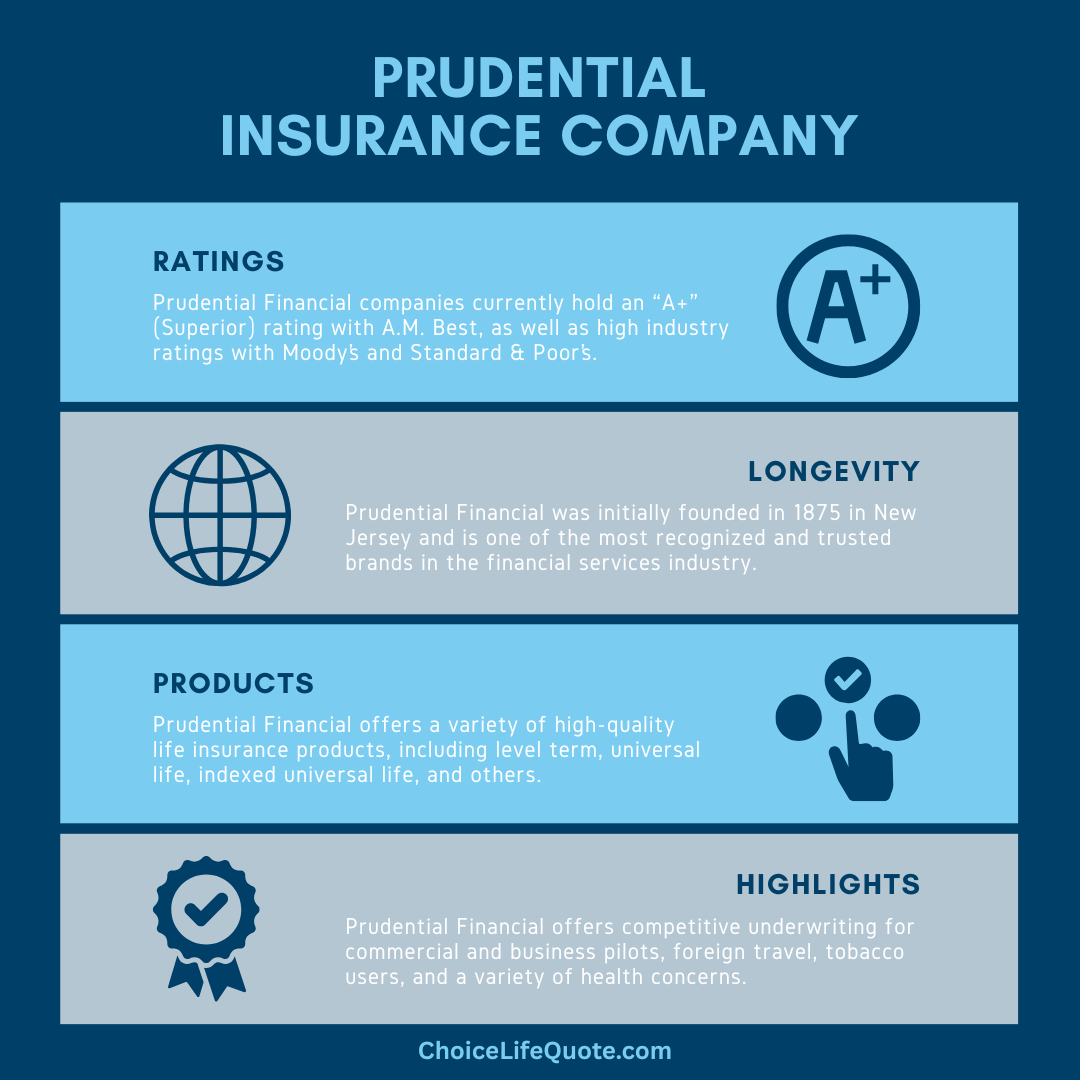 prudential financial infographic prudential financial infographic