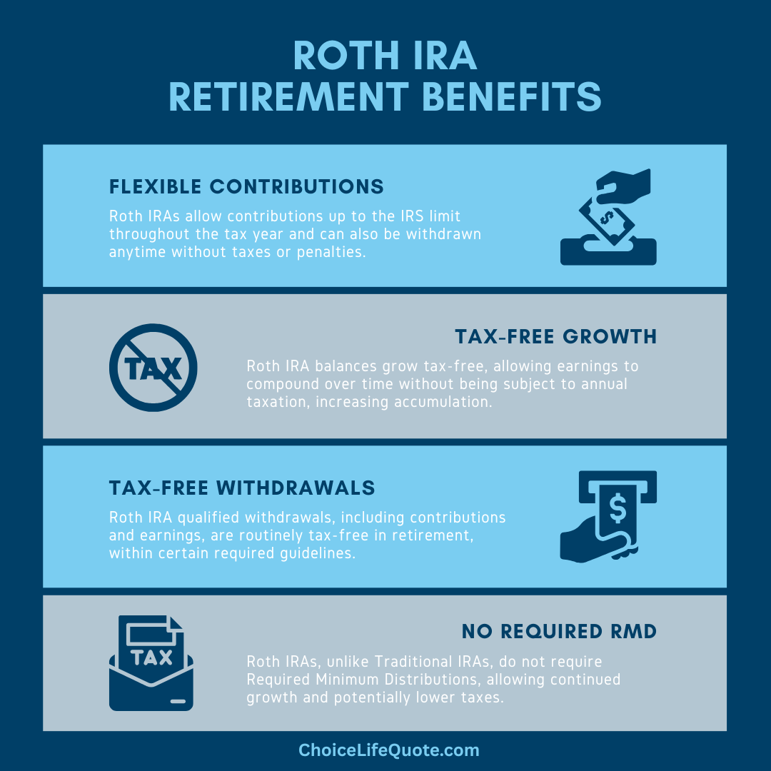roth ira infographic roth ira infographic