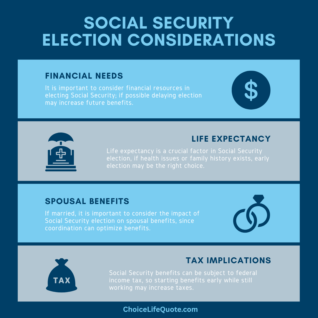 social security election infographic social security election infographic