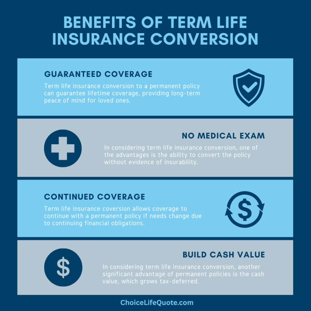 Term Life Insurance Conversion Policy Options