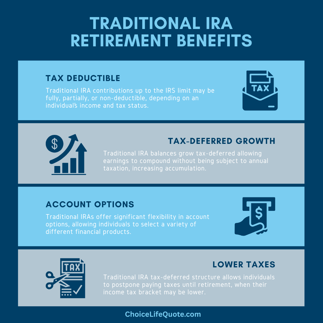 traditional ira infographic traditional ira infographic